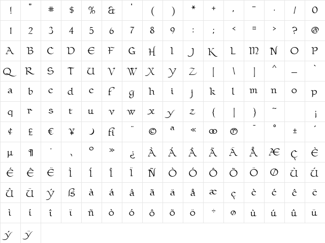 ClaustrumRegular Regular  glyph index