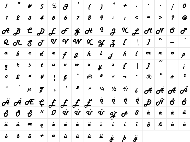 Harlow Solid Italic Italic  glyph index