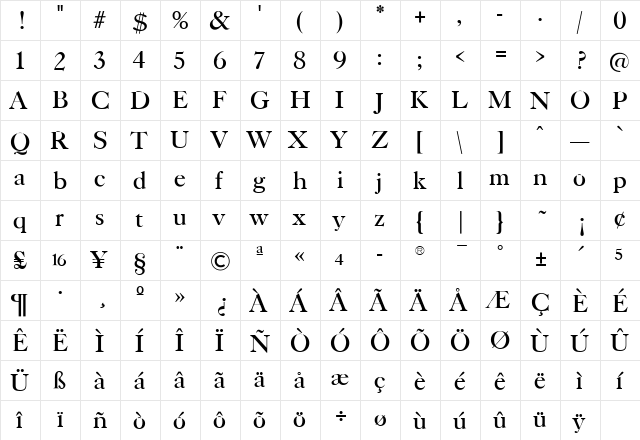 TFCaslonDisplay Medium  glyph index