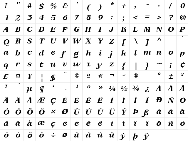 AIAlign Italic  glyph index