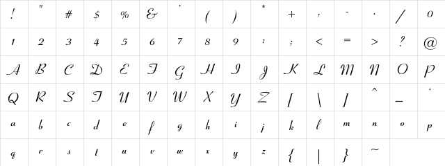 Coronet-SemiBol Regular  glyph index