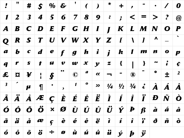 Jaeger Daily News Extra Bold Italic  glyph index