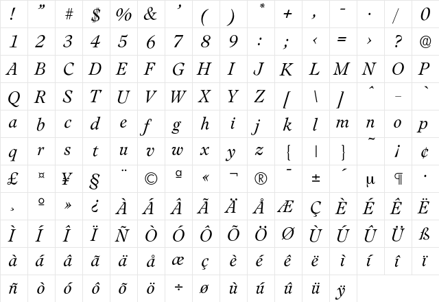 Leamington-LightIta Regular  glyph index