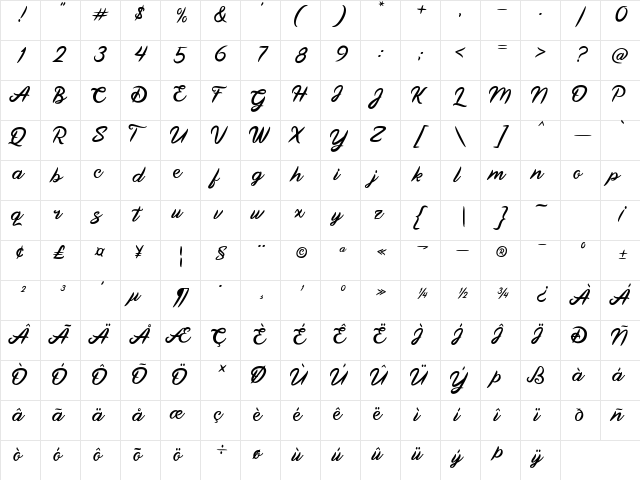 Land Of Laugh Reguler  glyph index