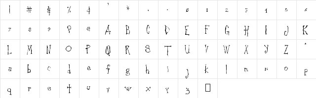 Canker Sore Regular  glyph index
