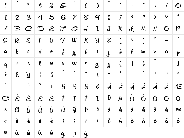 Foot Regular  glyph index