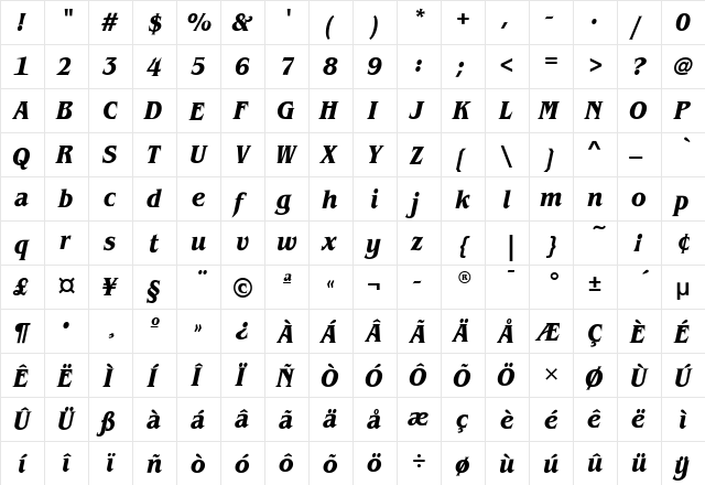 BenguiatCdITC Bold Italic  glyph index