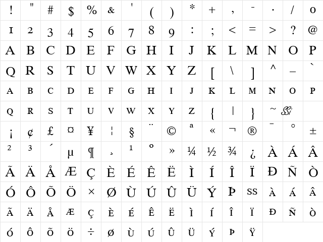 Greco Ten OldStyle SSi Old Style Figures  glyph index