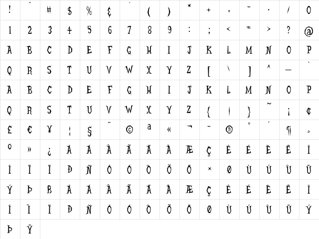 Hellcats Regular  glyph index