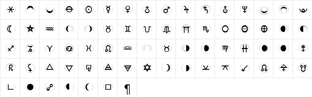 AstrotypeP LT Std Dot Regular  glyph index