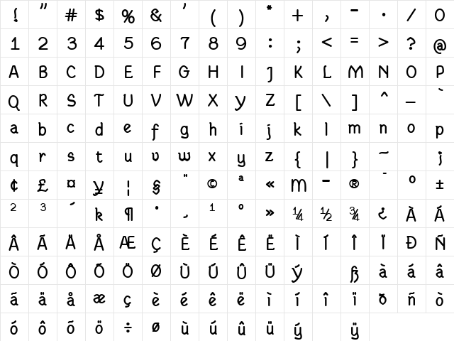 RundigPencil Bold  glyph index