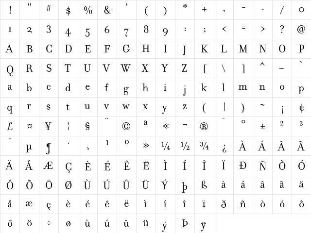 Filosofia Regular  glyph index