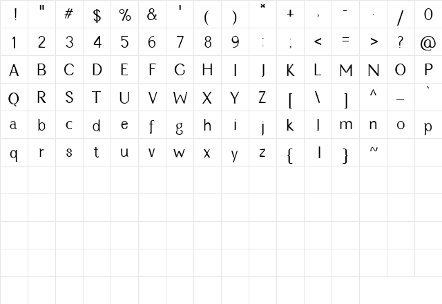 Cyn Normal  glyph index