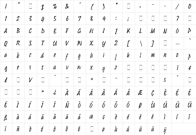 Ulysses Regular  glyph index