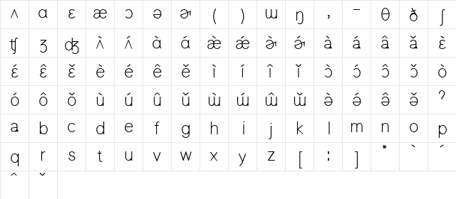 Thai Phonetic YK Normal  glyph index