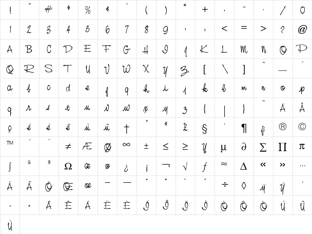 Nevison Regular  glyph index