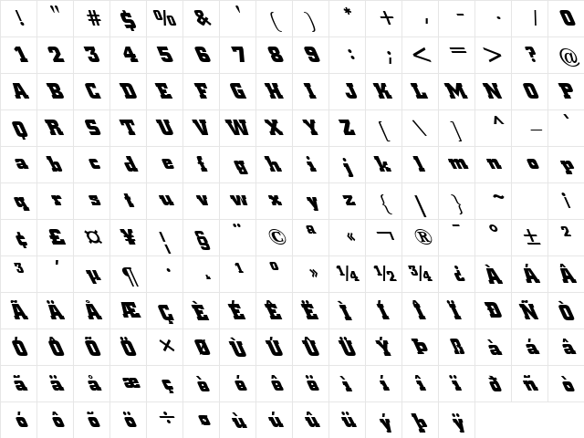 FZ BASIC 53 LEFTY Normal  glyph index