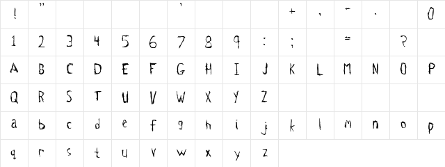 Grotesk Regular  glyph index