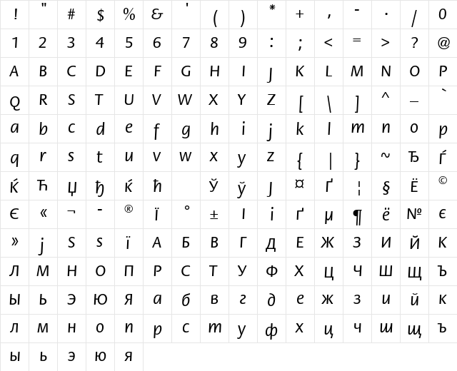 FloraCTT Regular  glyph index