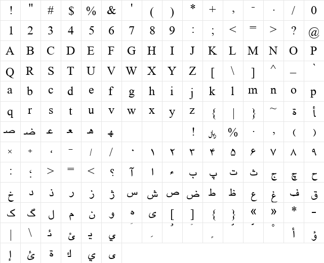 parscom1 Regular  glyph index