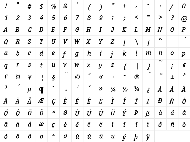 OfficinaSerITC Medium Italic  glyph index