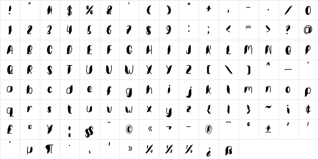 Minkem Regular  glyph index