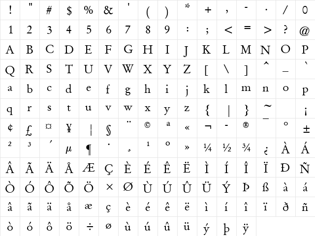 GaryOwen   glyph index