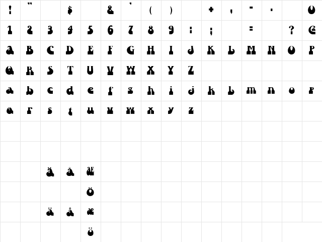 Inkwell Regular  glyph index