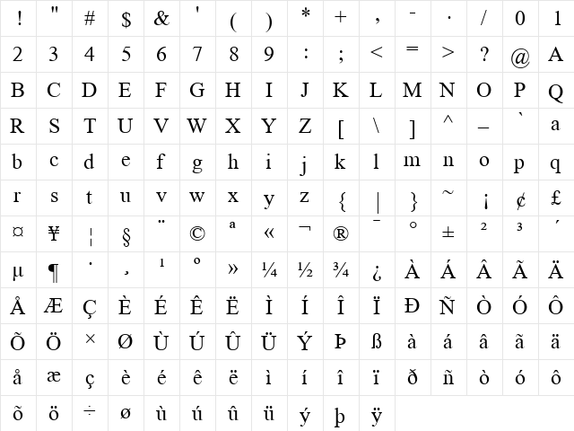 Times New Roman PS MT Regular  glyph index