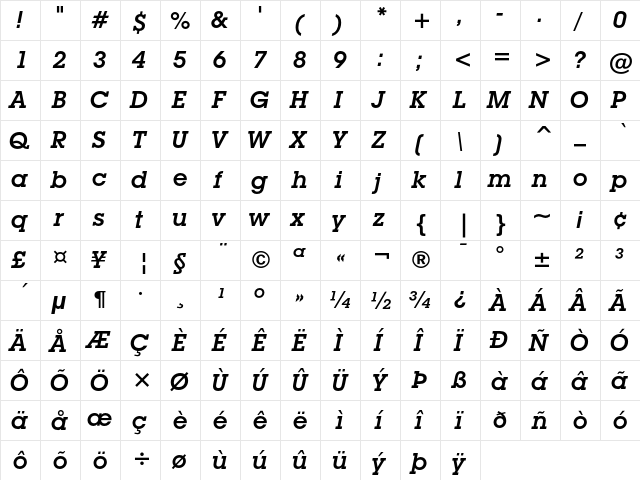ITC Lubalin Graph Demi Oblique  glyph index