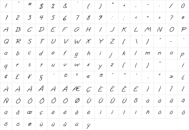 Informa SSi Italic  glyph index