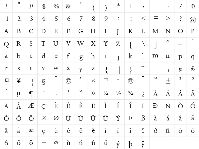 Joanna MT Regular  glyph index