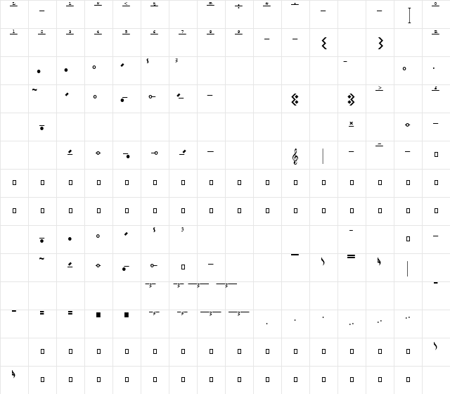 Yankadi Graphic Regular  glyph index