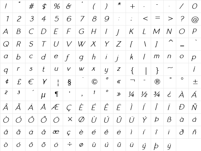 Register Sans BTN Dm Oblique  glyph index