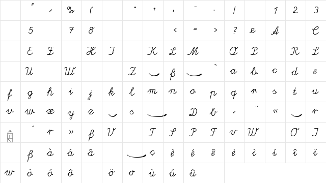 Lateinaus Regular  glyph index