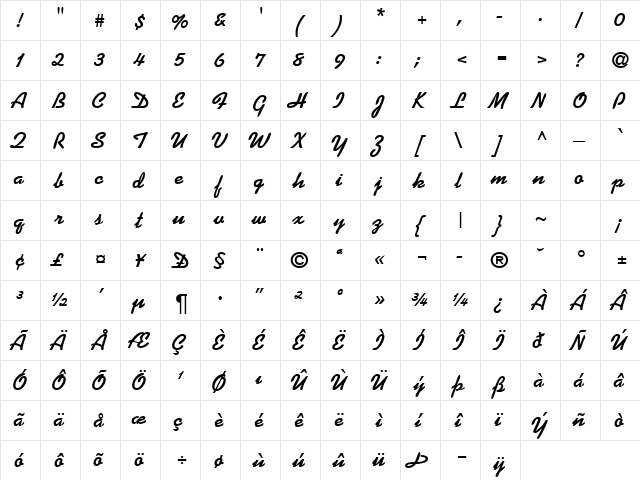XPKaleph Bold Bold  glyph index