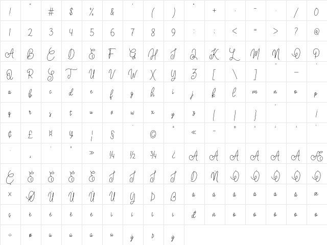 Meghatone Signature Regular  glyph index