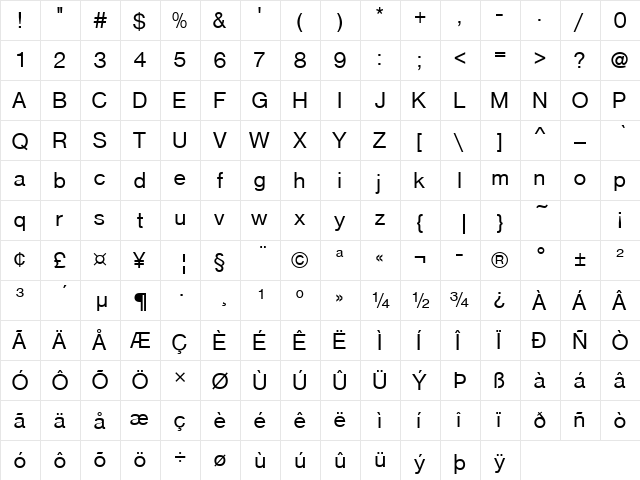 Nimbus Sans Becker P Regular  glyph index