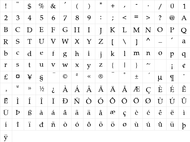 Palomar Normal  glyph index