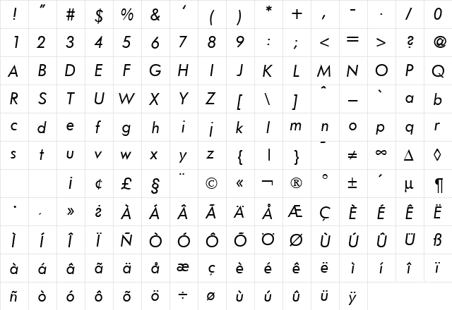 FunctionTwo RegularItalic  glyph index