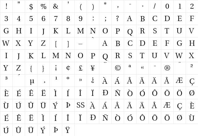 Utopia Titling Regular  glyph index