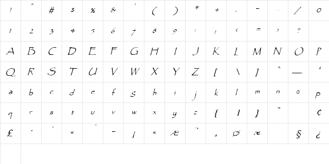 Fitzroy Italic  glyph index