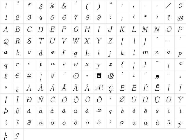 Odette Italic  glyph index
