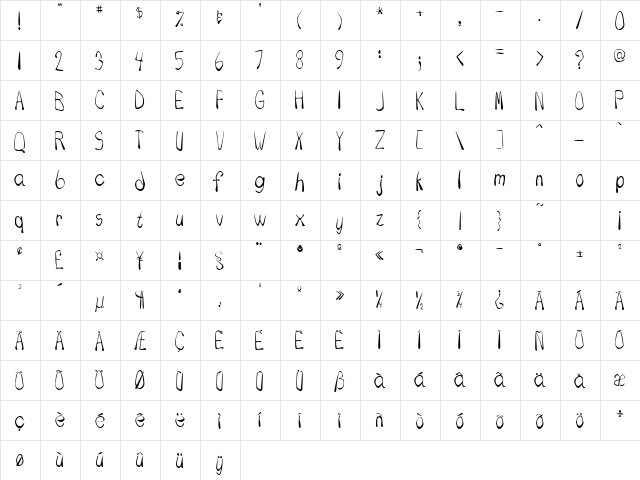 Drip Regular  glyph index