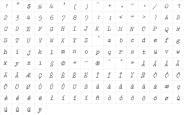 Typewriter Light  glyph index