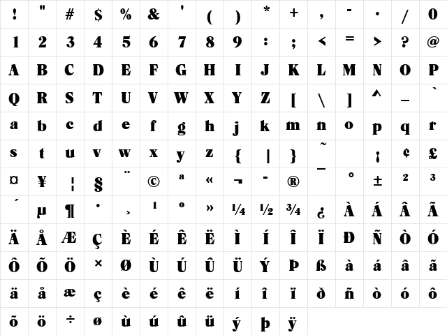 URWCasatusD Regular  glyph index