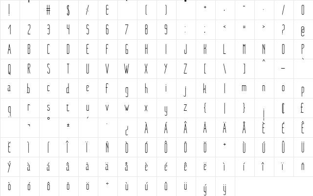 Nue Medium Regular  glyph index