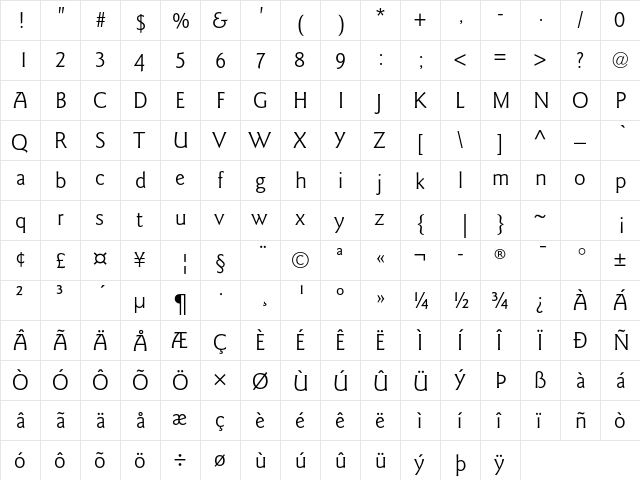 ITC Goudy Sans Pro Book  glyph index