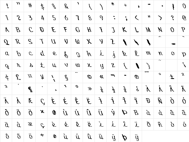 FZ HAND 20 MANGLED LEFTY Normal  glyph index