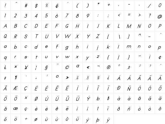 Qualio italic Regular  glyph index